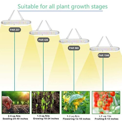 Lampe Led Intelligente Pour Culture De Plantes, 60w, Spectre Complet, 4 Niveaux De Gradation, Éclairage Pour Fleurs D'intérieur, Serre, Semis, Outils De Croissance