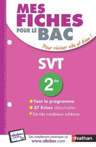 Svt 2de