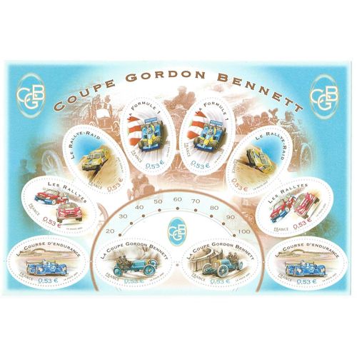 Bloc Feuillet N°86 "Coupe Gordon Bennett" 2005