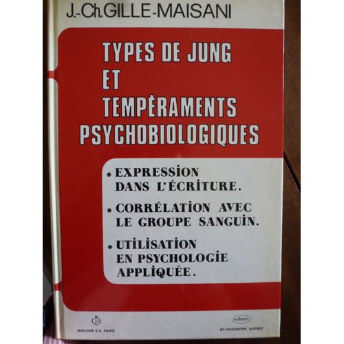 Types De Jung Et Tempéraments Psychobiologiques