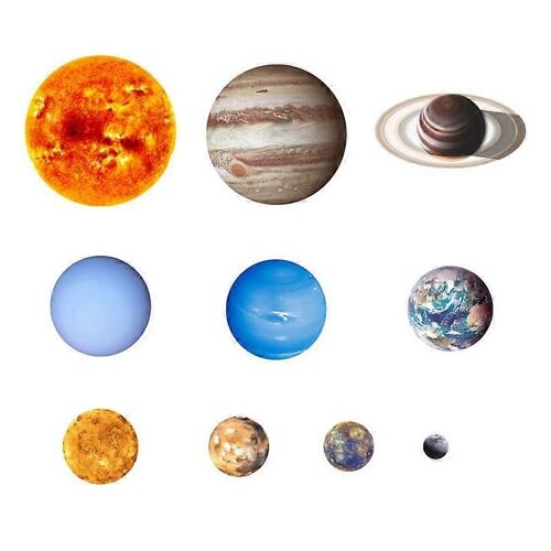 Décoration Stickers muraux lumineux Home Nine Planets Système solaire autocollant (petit)
