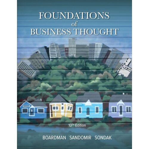 Foundations Of Business Thought