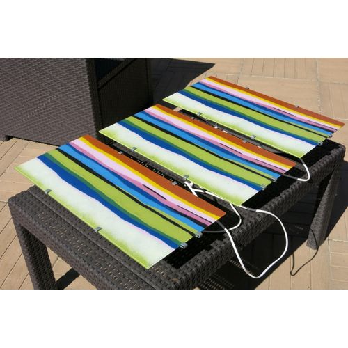 Appliques Verre Coloré Ikea