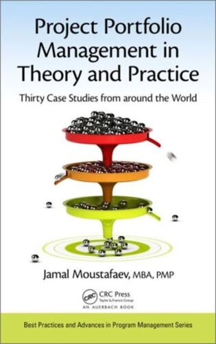 Project Portfolio Management In Theory And Practice