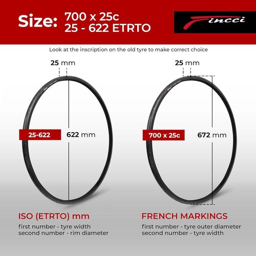 Asfasfq-Pneu Velo Route 700x25c - Set Pliable Paire Pneus 25-622, 28 Pouces Avec Protection Anti-Crevaison 1mm, 60tpi Avec Chambres À Air 700x25c Presta, Pour Route Courses Tournée Bici, Un Paquet De