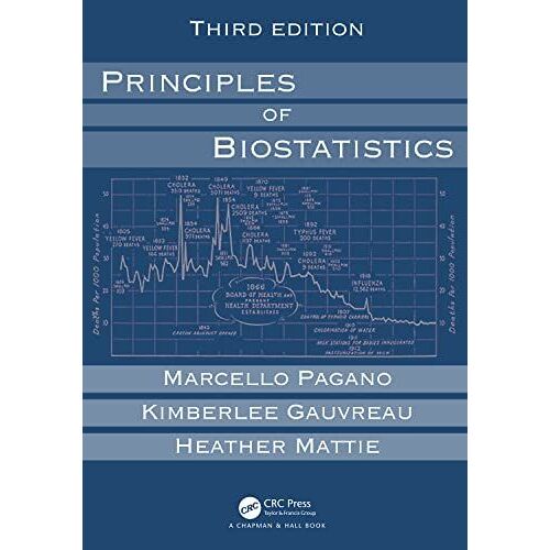 Principles Of Biostatistics