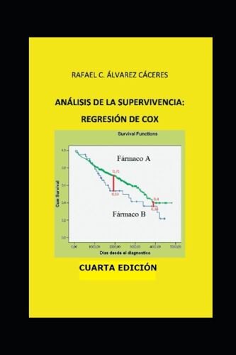 Análisis De La Supervivencia: Regresión De Cox