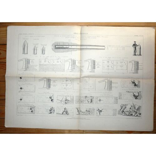 Essais Du Canon Armstrong De 100 Tonnes, Plan Des Annales Industrielles De 1877