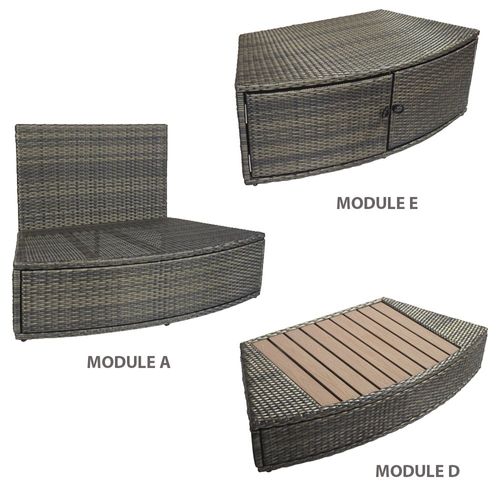 Ensemble de 3 modules a/d/e