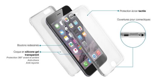 Coque Souple Intégrale Avant Et Arrièrre Iphone 5,Iphone 5s