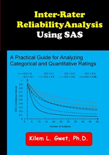 Inter-Rater Reliability Analysis Using Sas