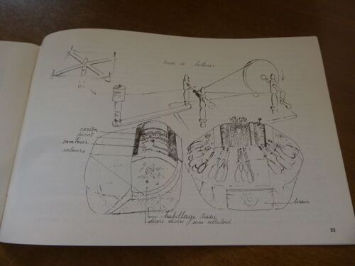 62-63 (Supplément Au Bulletin) Métiers De La Dentelle En Auvergne Et Velay