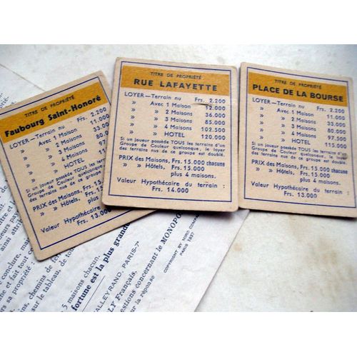 Elements Du Jeu De Monopoly De 1947 -Cartes "Titre De Propriete " Jaune