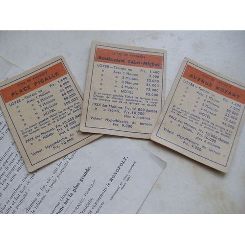 Elements Du Jeu De Monopoly De 1947 -Cartes "Titre De Propriete " Orange