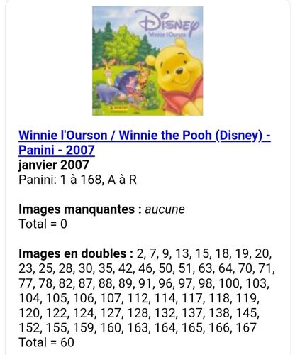 Winnie L'ourson / Winnie The Pooh (Disney) - Panini 2007 - Liste Des Images Pour Un Lot