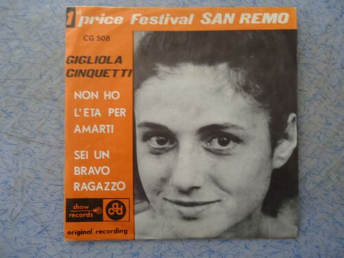 Non Ho L'eta