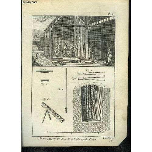 5 Planches En Noir Et Blanc Extraites De L'encyclopedie De Diderot Et D'alembert Sur Le Theme Maroquinier.
