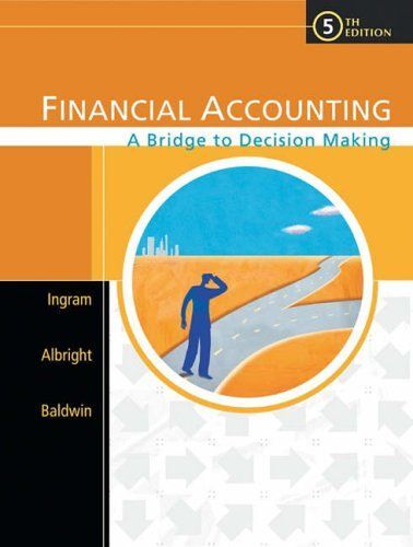 Financial Accounting: A Bridge To Decision Making