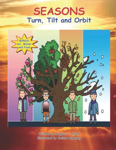 Seasons Turn, Tilt And Orbit