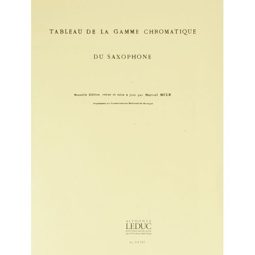 Tableau Gamme Chromatique Du Saxophone. Révision Mule.