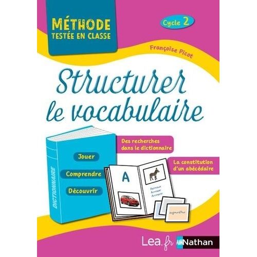 Structurer Le Vocabulaire - Cycle 2, Programme 2018