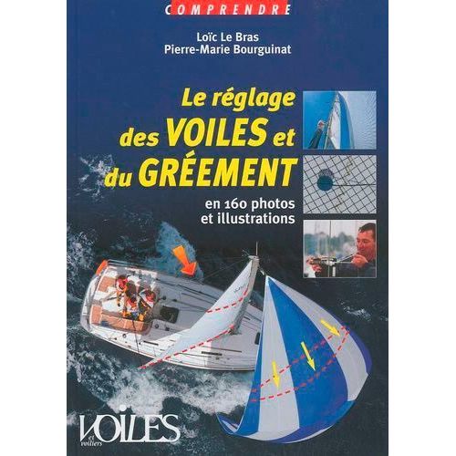 Le Réglage Des Voiles Et Du Gréement