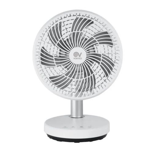 NORDIK MIO, Ventilateur de