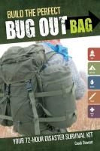 Build The Perfect Bug Out Bag