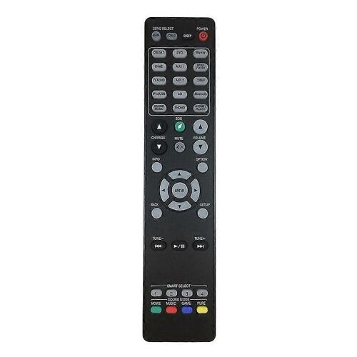 Télécommande pour Marantz Rc025sr Av Surround Récepteur Système Home Cinéma
