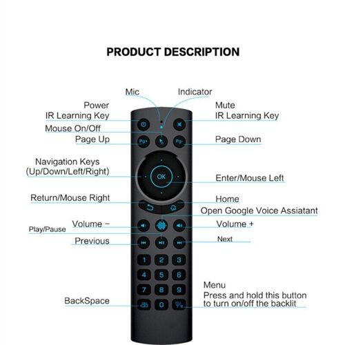 Souris D'Apprentissage Gyroscope G20bts Plus, 2.4g Bt5.0, Rétro-Éclairage, Commande Vocale Intelligente Sans Fil Pour Android Tv Box