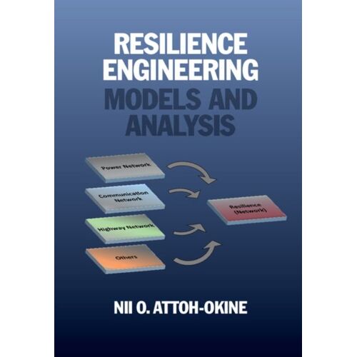 Resilience Engineering