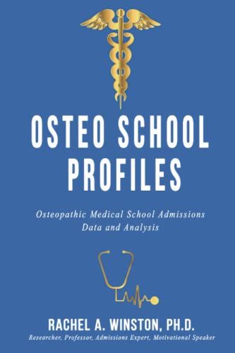 Osteo School Profiles