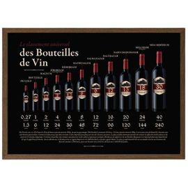 Tableau décoratif Classement des bouteilles 60 x 40 cm Modèle 1