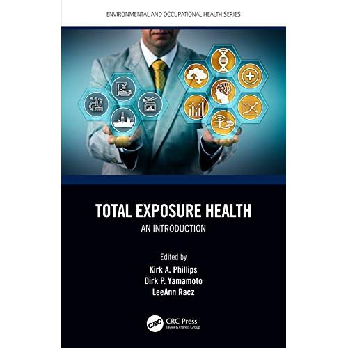 Total Exposure Health