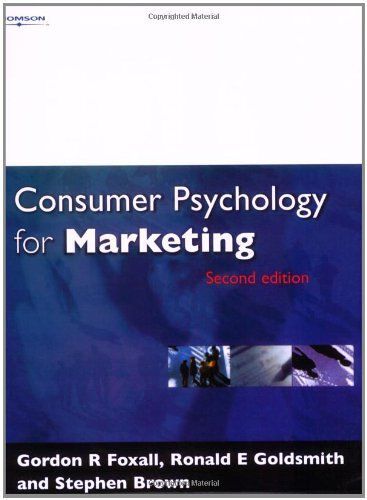Consumer Psychology For Marketing
