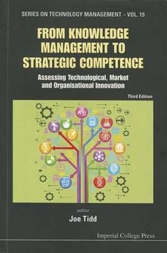 Frm Know Mngt Strate Competen (3rd Ed)