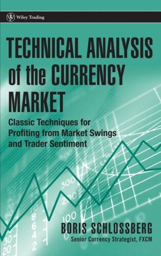 Technical Analysis Of The Currency Market