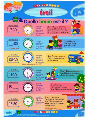 Fiche Mémo Recto-Verso N°65 - Eveil - Quelle Heure Est-Il?  - Carte Plastifiée