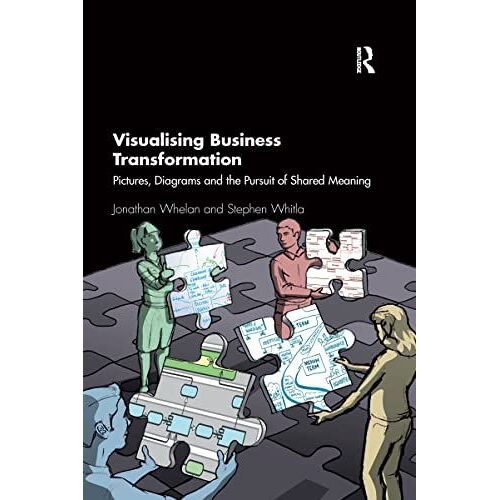Visualising Business Transformation