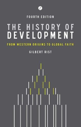 The History Of Development