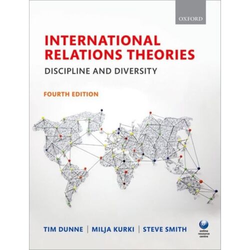 International Relations Theories