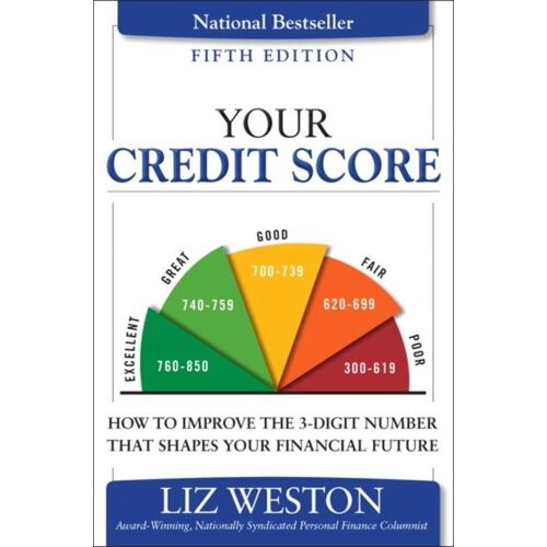 Your Credit Score