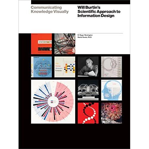 Communicating Knowledge Visually