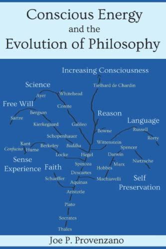 Conscious Energy And The Evolution Of Philosophy