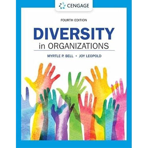 Diversity In Organizations