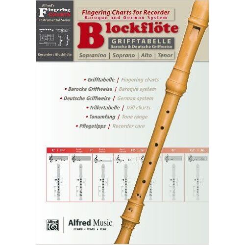 Grifftabelle Blockflöte | Fingering Charts Recorder