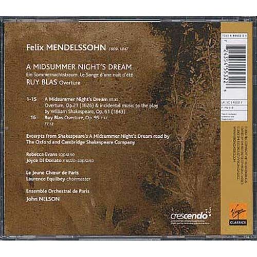 Songe D'une Nuit D'été