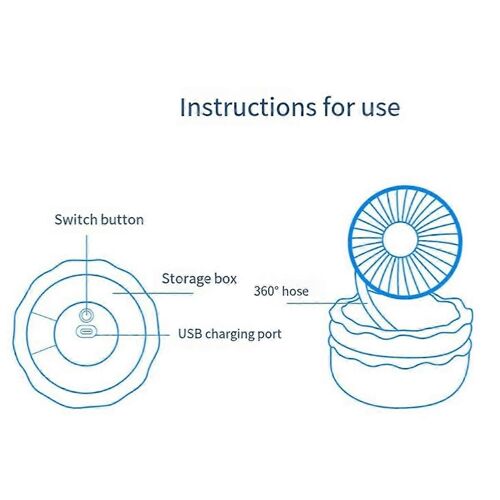 Mini ventilateur rechargeable 500mAh Burger Shape Multifonction Desk Fan 3 vitesses, y compris le ventilateur universel miroir, B
