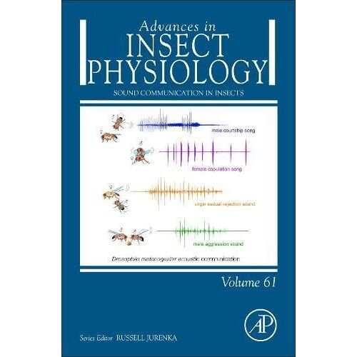 Sound Communication In Insects: Volume 61