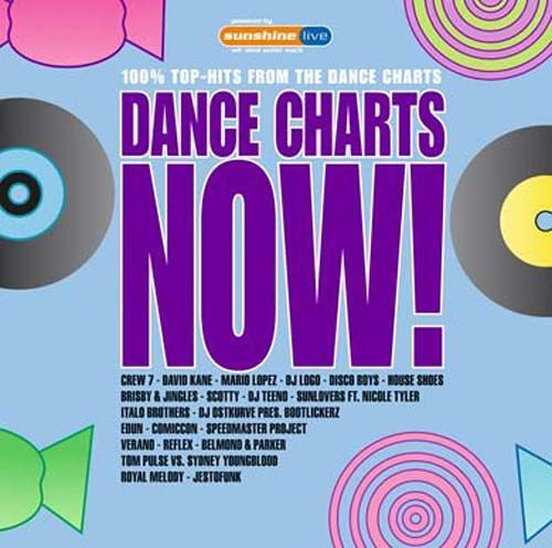Dance Charts Now